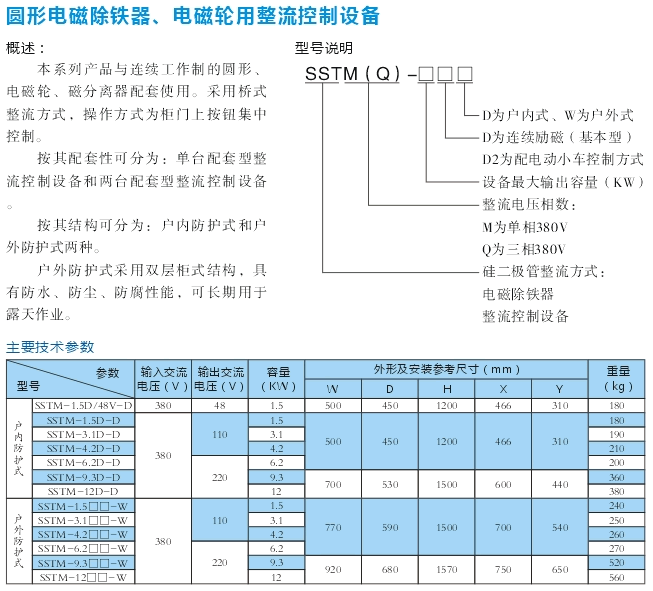 圓形電磁除鐵、電磁輪用整流控制設備